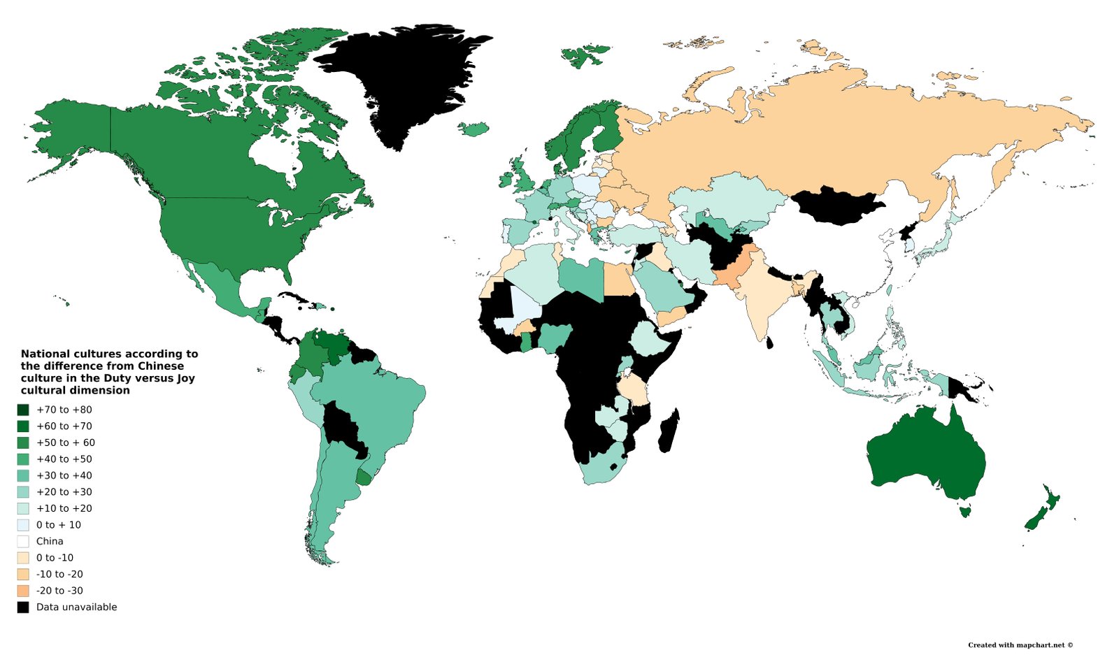 Understanding Cultural Differences for Effective Collaboration